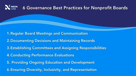 Best Practices in Nonprofit .
